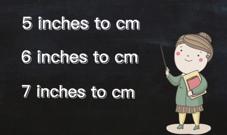 Convert Inches to CM | Inches to CM Calculator